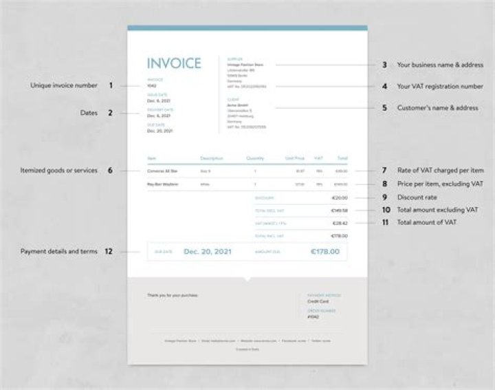 Can I claim VAT on Adobe invoices?