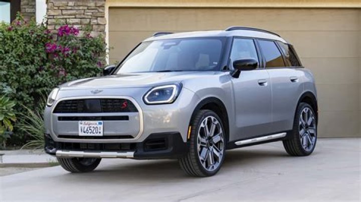 Does Mini Cooper Countryman have all wheel drive?