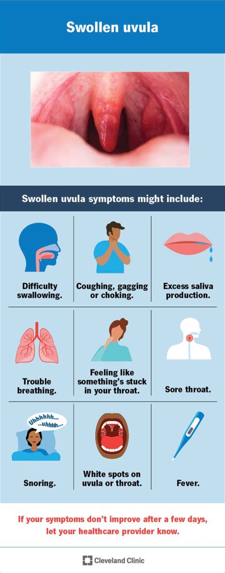 How do you make a swollen uvula go down?