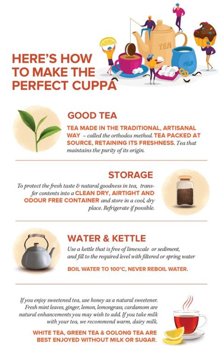 How do you prepare oolong tea?