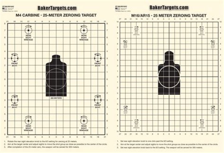 How to use the M16A2 25m zero target?