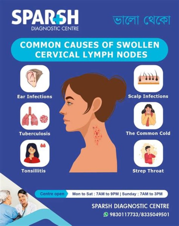 Is it normal for babies to have swollen lymph nodes?
