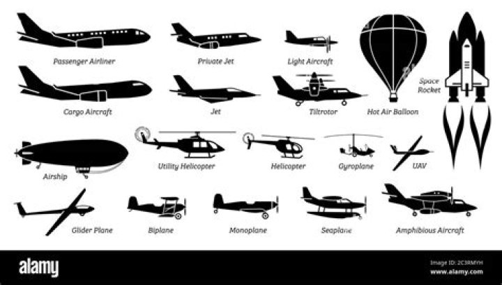 What are the different types of cargo aircraft?