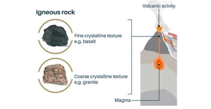 What does rocking mean in slang?
