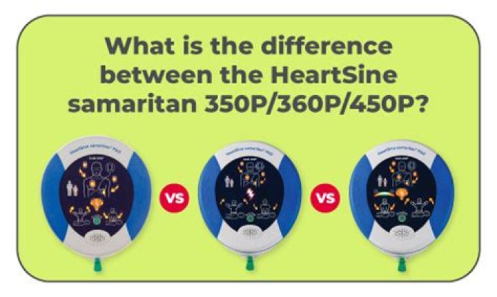 What is HeartSine Samaritan?