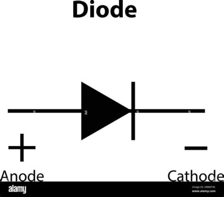 What is the symbol for a standard diode?
