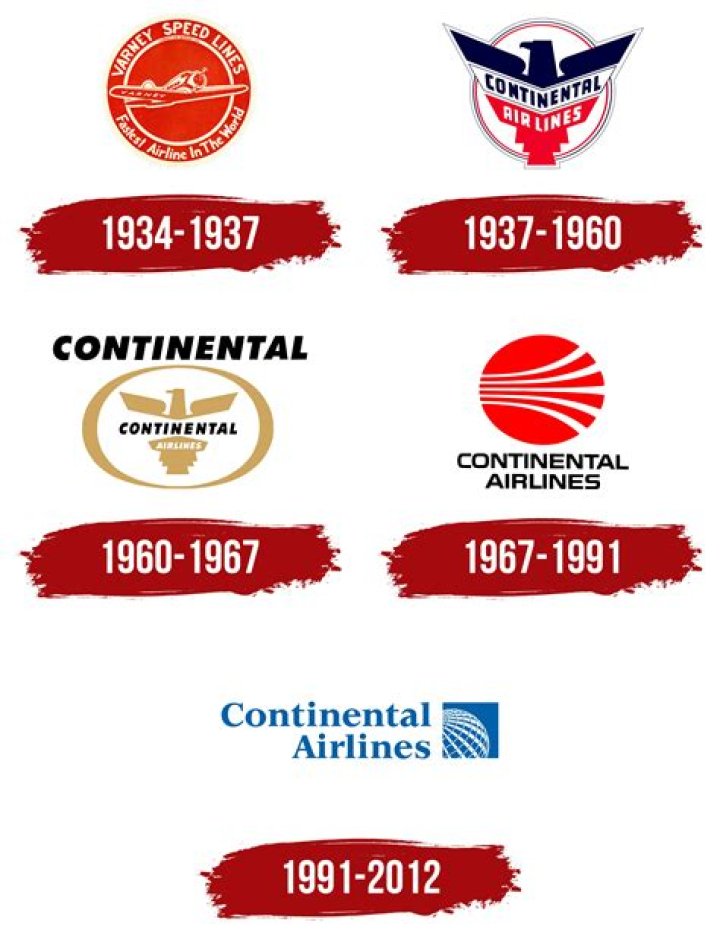 What kind of airline is Continental Airlines?