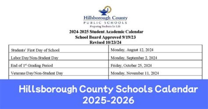 What time does high school start in Loudoun County?