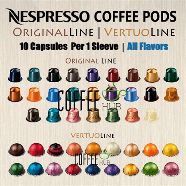 Where can I buy Nespresso coffee capsules?